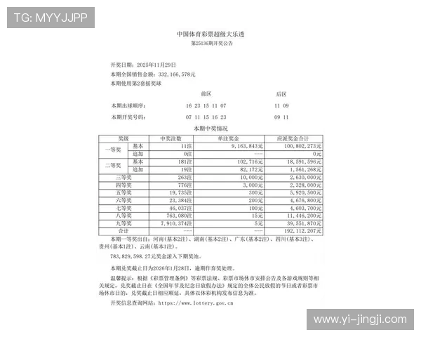 大透透最新一期开奖结果已公布快来看看你中奖了吗