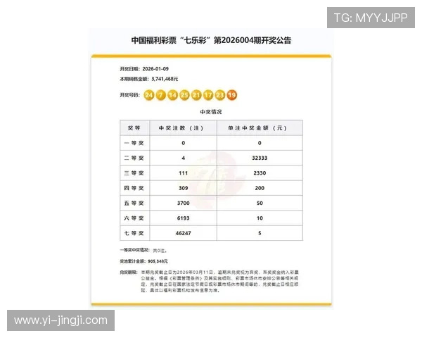 福彩59期开奖号码公布最新结果查询